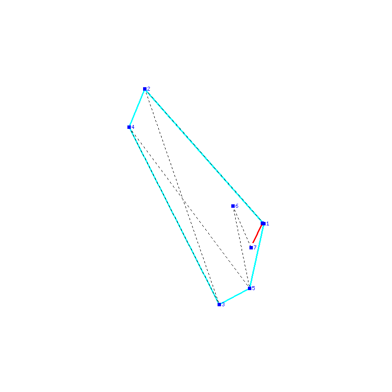 Flugauswertung